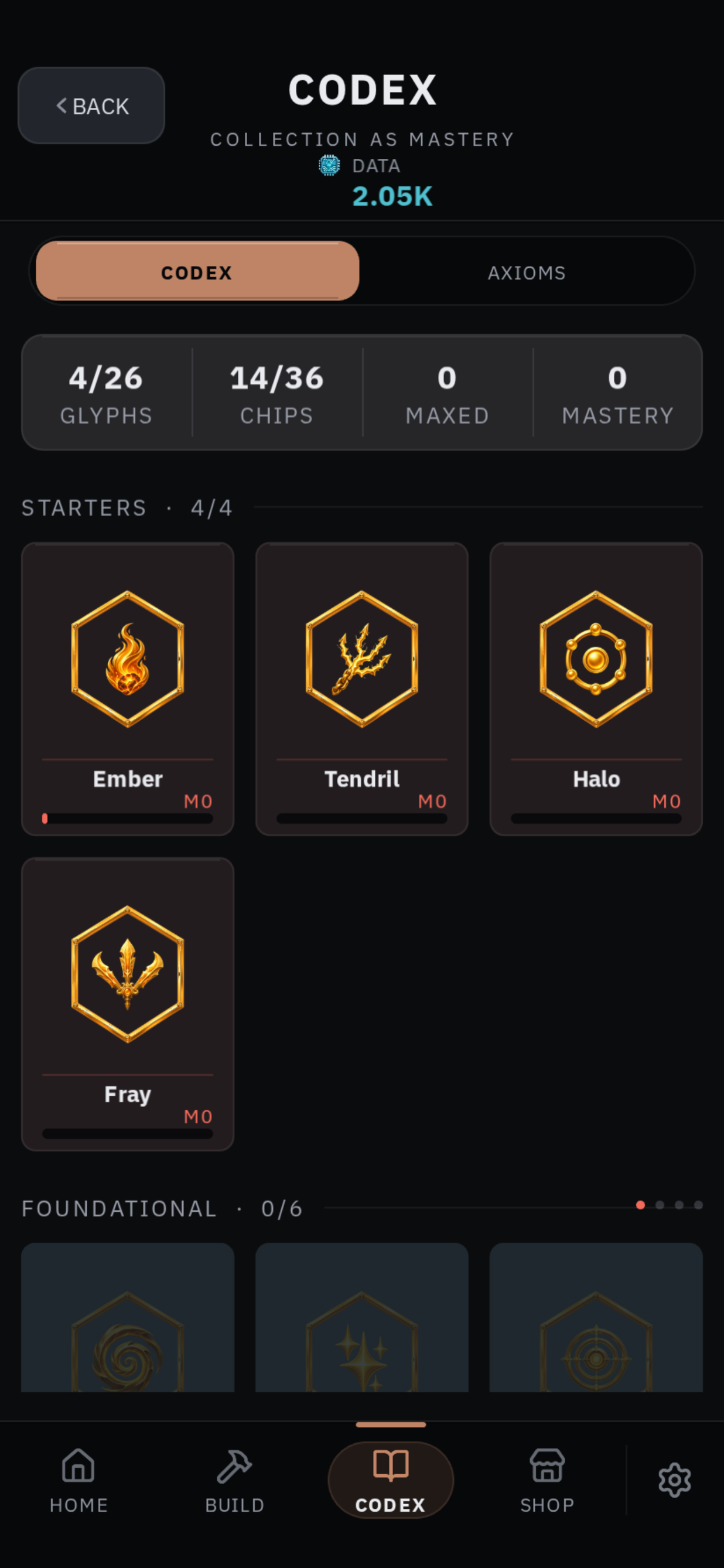The Codex collection